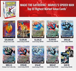 Magic The Gathering Marvel's Spider-Man Pacchetto Regalo Booster da Collezione "Prevendita" - Foto 1 di 6