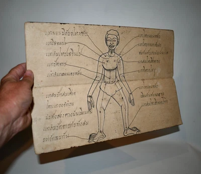 Antiguo manuscrito médico tailandés/dibujo de Samut Khoi en papel hecho a mano Foto 1 de 4
