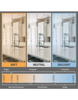 Light Bulb Led 6-pack - Image 1 of 4