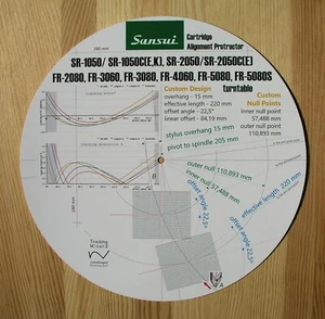 Sansui SR-1050/2050 & FR-2080/3060/3080/4060/5080 Tonearm Alignment Protractor - Picture 1 of 7