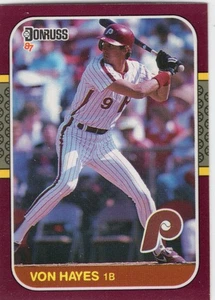 Juego de béisbol Donruss Opening Day 1987 Philadelphia Phillies Team - Imagen 1 de 1