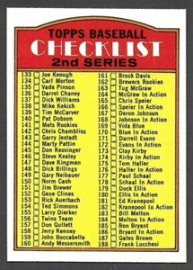 1972 TOPPS #103 CHECKLIST 133 - 263 ( Unmarked ) EX-MINT B - Bild 1 von 2