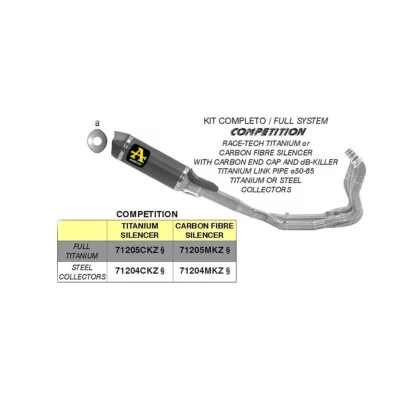 Marmite Complète ARROW Compétition Pour Kawasaki 600 ZX6R NINJA 2009-2016 Foto 1 de 2