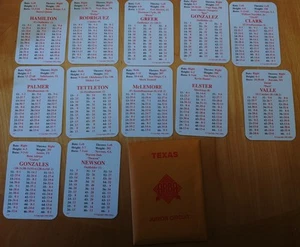 1996 APBA Original Season - TEXAS RANGERS Team Set - Picture 1 of 2