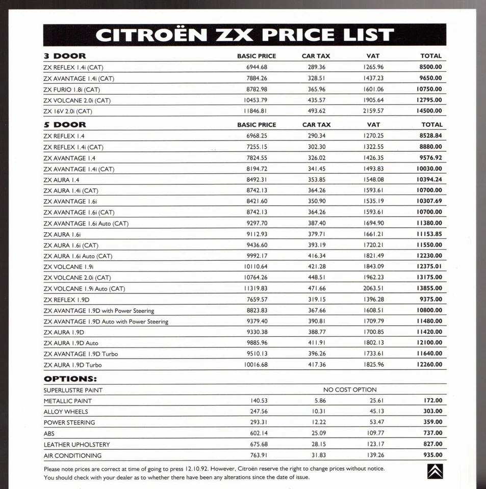 Citroen ZX Prices & Optional Extras 1992-1993 UK Market Single Sheet Brochure - Image 1 of 1