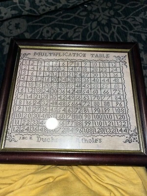 Duchess of Athole’s Scool multiplication table - Image 1 of 4