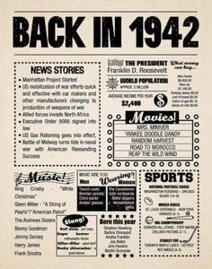 Year in History 1942 POSTER 24 X 18 Inches (Year You Were Born Gift) Very Nice! - Picture 1 of 2