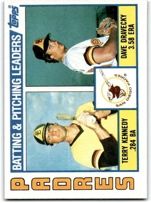 1984 Topps Padres Batting & Pitching Leaders/Checklist San Diego Padres #366 - Image 1 of 2