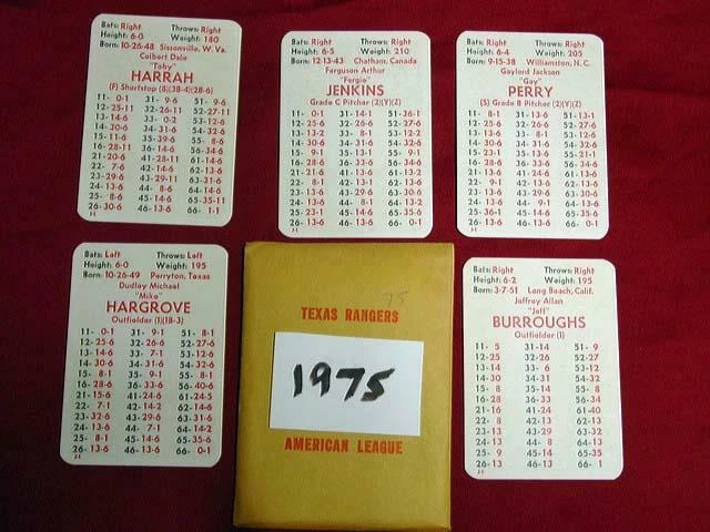 1975 APBA TEXAS RANGERS Baseball Team Set : 20 players cards (original) - Image 1 of 1