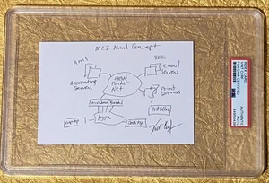 Esquemas conceptuales de correo electrónico MCI autógrafos de PSA/ADN VINT CERF 🙂️ - Imagen 1 de 2