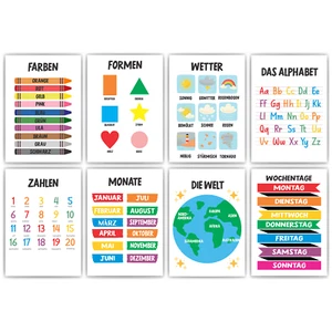 Kinderposter 8er Set ABC, Monate, Wochentage, Farben, Welt, Wetter, Zahlen & For - Bild 1 von 8