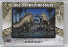 2015 Upper Deck Dinosaurs Age Of The Extinct (Herbivore) Ouranosaurus Patch 04Vd