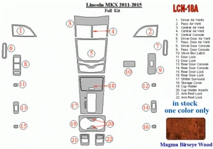 fits Lincoln MKX 11 12 13 14 15 dashboard trim kit magma birseye wood - Picture 1 of 3