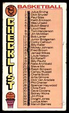 1976-77 Topps #48 Checklist
