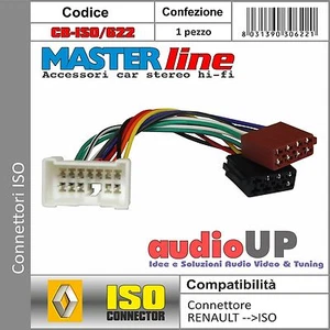CONNETTORE ISO RADIO ORIGINALE PER RENAULT GRAND SCENIC DAL 02/2012 IN POI. - Foto 1 di 1