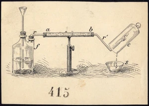 Antique Drawing-SCIENCE-PHYSICS-EXPERIMENT-ITEM 415-Gerard Claes-1900 - Picture 1 of 1