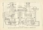 1909 engineering illustration . hydraulic mounting for two 12 in guns 