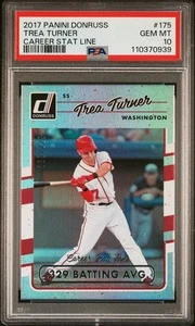 2017 Panini Donruss Trea Turner Career Stat Line GEM MT 10. # 188/329 - Bild 1 von 2