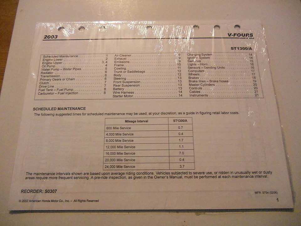 Guia de manutenção programada NOS Honda 2003 ST1300 ST1300A - Imagem 1 de 1