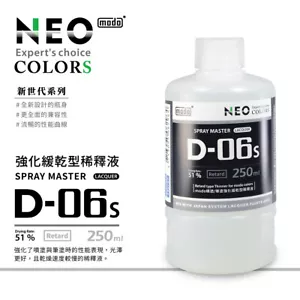 modo NEO D-06s Spray Master Retard Type Lacquer Paint (250ml) for Model Kit - Picture 1 of 1