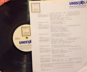RADIO SHOW 12/21/89 DEC BIRTHDAYS: RAY MANZAREK, CONNIE FRANCIS, HARRY CHAPIN - Picture 1 of 1