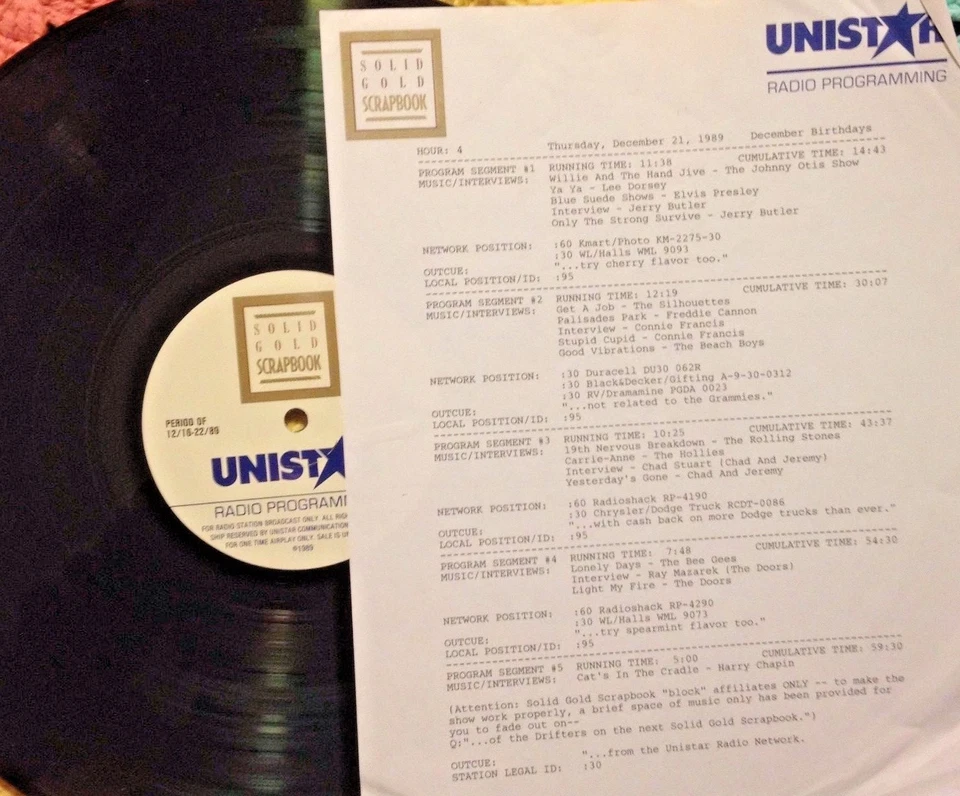 RADIO SHOW 12/21/89 DEC BIRTHDAYS: RAY MANZAREK, CONNIE FRANCIS, HARRY CHAPIN - Image 1 of 1