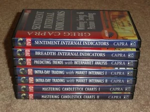 Greg Capra 7 DVD Sistema de Comercio Curso Opciones Prístinas en línea academia más simple - Imagen 1 de 3