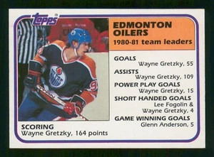 Wayne Gretzky 1981-82 Topps 1981-82 Nº 52 Como Nuevo+ 56327 - Imagen 1 de 2