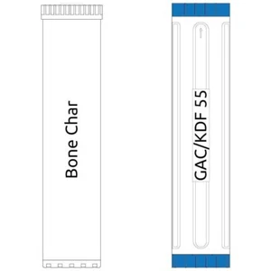 20-inch Big Blue 2 Stage Filter Kit with Bone Char-GAC/KDF55 - Picture 1 of 1