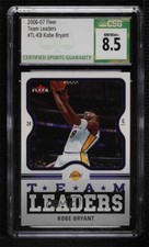 2006-07 Fleer Team Leaders Kobe Bryant #TL-KB CSG 8.5 HOF