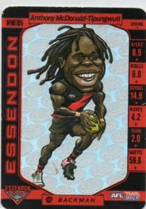 2017 Teamcoach Magic Wildcard MW-05 Anthony McDonald-Tipungwuti Essendon - Picture 1 of 1