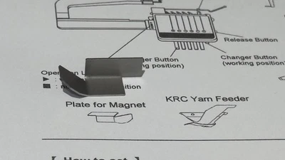 Brother Plate for Magnet Accessory for KRC1000E Colour Changer BRAND NEW Genuine - Image 1 of 4