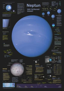 Astro-Poster "Planet Neptun" - Bild 1 von 3