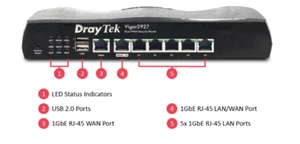 DrayTek Vigor 2927k - Bild 1 von 1