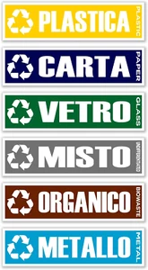 ® - Adesivi Raccolta Differenziata Ricliclo Rifiuti Spazzatura V4 - Impermeabili - Foto 1 di 4