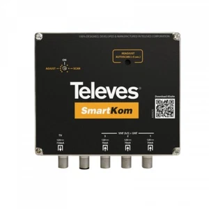 Televes Corporation® SmartKom 531981 Antenna Combiner - Picture 1 of 7