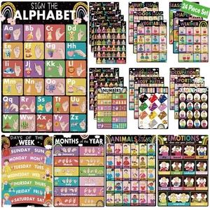 YIYDONG 24 ASL Poster Amerika Gebärdensprache Poster für Klassenzimmer ASL Educat... - Bild 1 von 6