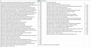 Large Football & Basketball card lot autos numbered SP's Patches etc - Picture 1 of 5