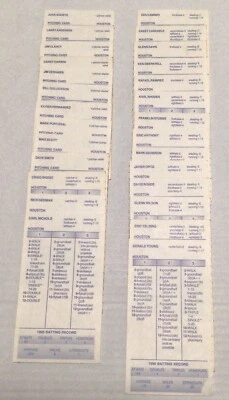 1990 Strat-O-Matic Baseball Houston Astros Team 27 Player Cards OK Condition - Image 1 of 2