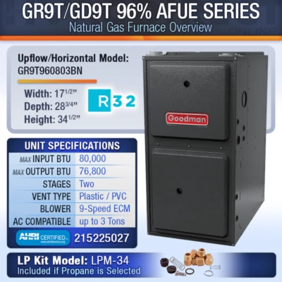 2-ступенчатая газовая печь 96% AFUE NG/LP Goodman 80K БТЕ многопозиционная GR9T96/GDT96 - Изображение 1 из 4
