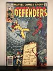 Defenders #61 (1978) Amazing Spider-Man Appearance.