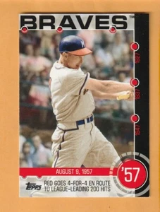 Hank Aaron Milwaukee Braves 2015 Topps Baseball History #3B HOF Mobile Alabama - Picture 1 of 2