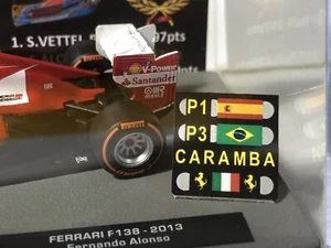 Pitboard 1:43 (Pizarra F1) / Fernando Alonso (Ferrari) 2013 - Picture 1 of 4