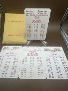 SAN FRANCISCO GIANTS 1972 APBA Set 24 carte squadra - NM/MT - OBBLIGAZIONI - McCOVEY - Foto 1 di 2