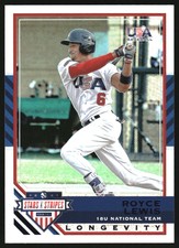 2017 USA BB Stars/Stripes Longevity Sapphire #33 Royce Lewis /49