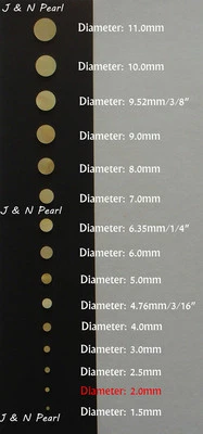 10pcs+1pc Free 2mm GMOP Guitar Ukulele Fingerboard Inlay Dots - Image 1 of 2