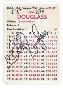 BOBBY DOUGLASS Autographed Signed 1973 APBA GAME card Chicago Bears Football - Picture 1 of 2