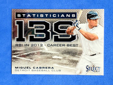 2013 Panini Select Statisticians 139 RBI in 2021 Miguel Cabrera Tigers #ST2