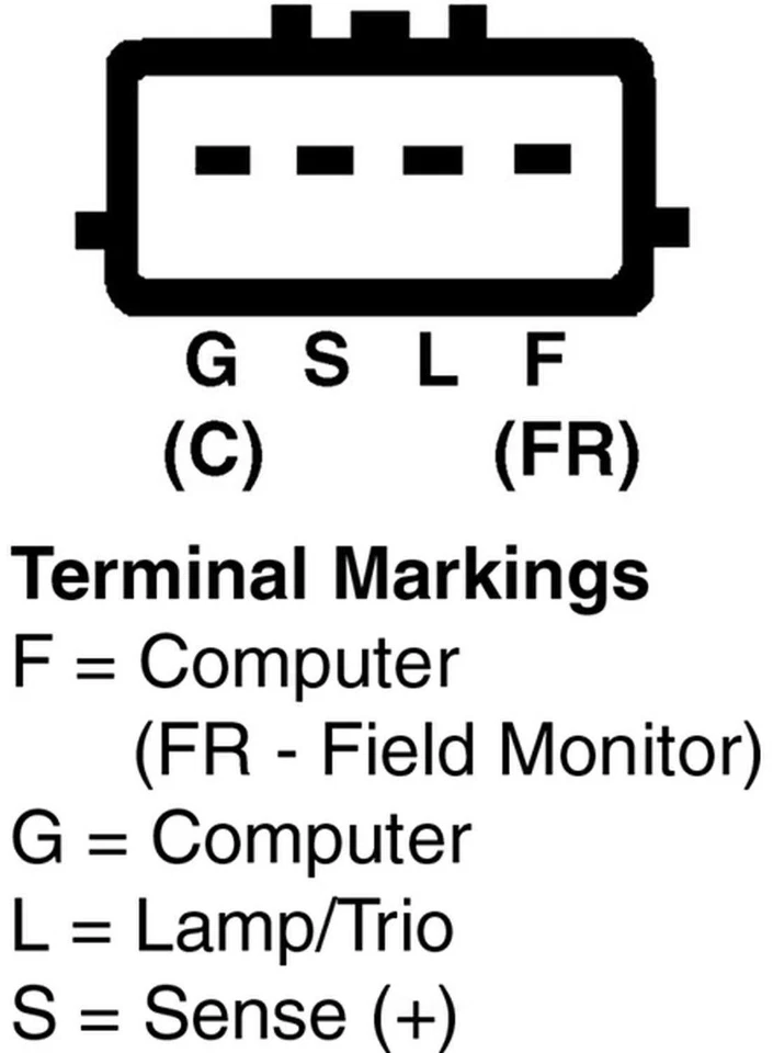 Alternador compatible con Mitsubishi Eclipse Expo 1995-1999 VISION-OE Foto 1 de 4