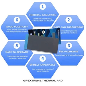 GELID GP-Ultimate 15W/MK Thermal Pad CPU/GPU Graphics Silicone Grease Pad Heat - Photo 1/15